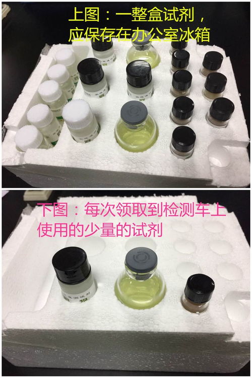 ?？谑惺乘幈O(jiān)局規(guī)范食品流動(dòng)檢測(cè)車工作 嚴(yán)格保障食品安全